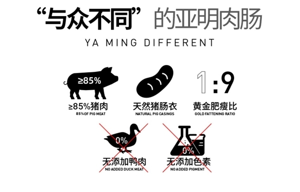 猪肉含量≥85% 一口全是肉：亚明猪肉烤肠29.9元2斤大促