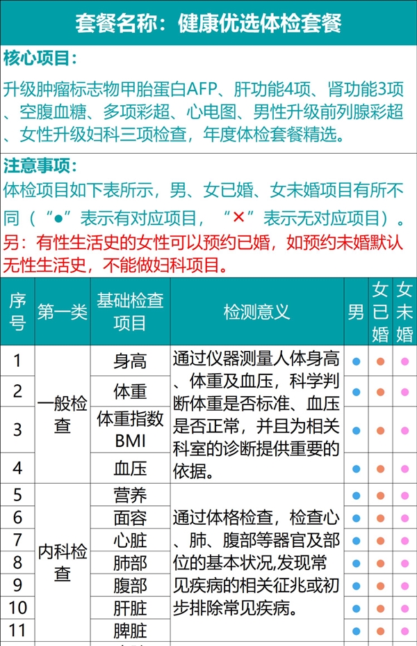 全国56门店通用：瑞慈全身体检套餐279元大促（800元券）