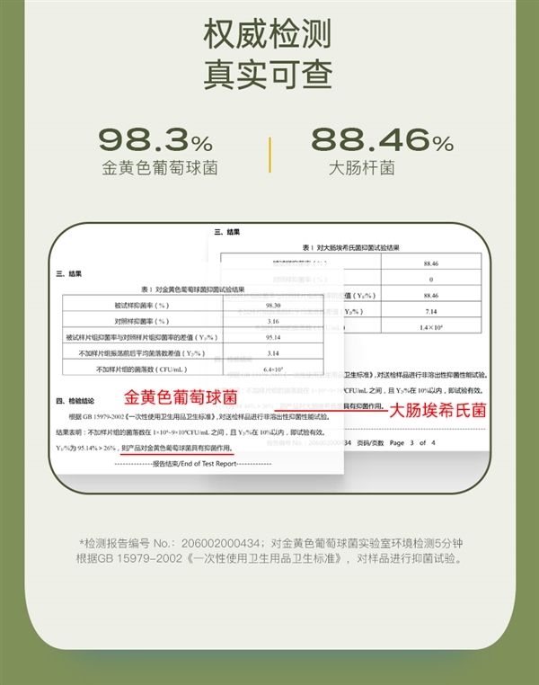 4层加厚 湿水不破：无染抽纸20包29元大促（原价49.9元）