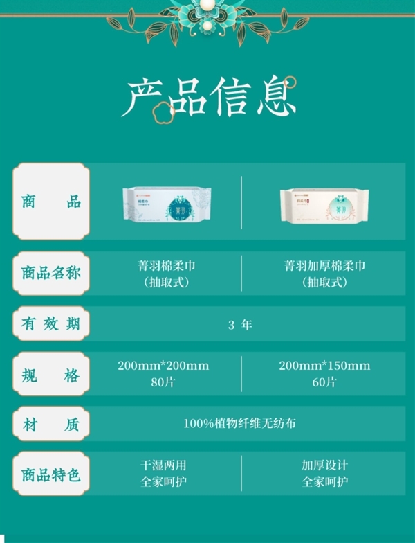 不怕有味儿 比毛巾划算：云南白药洗脸巾0.06元/张狂促