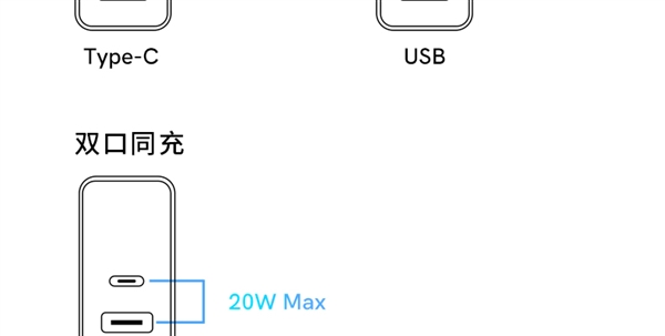 40W+GAN+双口！QCY氮化镓充电头29.9元发车