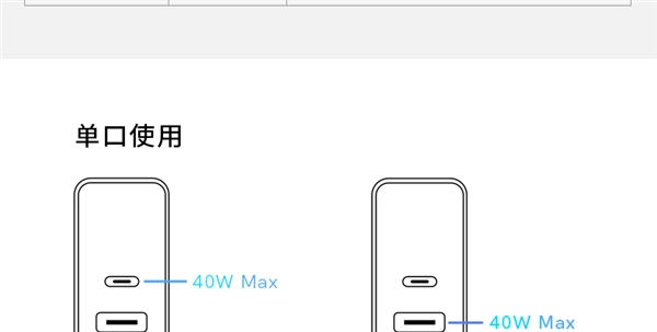 40W+GAN+双口！QCY氮化镓充电头29.9元发车