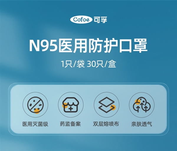 可防沙尘 亲肤透气：可孚N95口罩0.33元/片（独立密封）