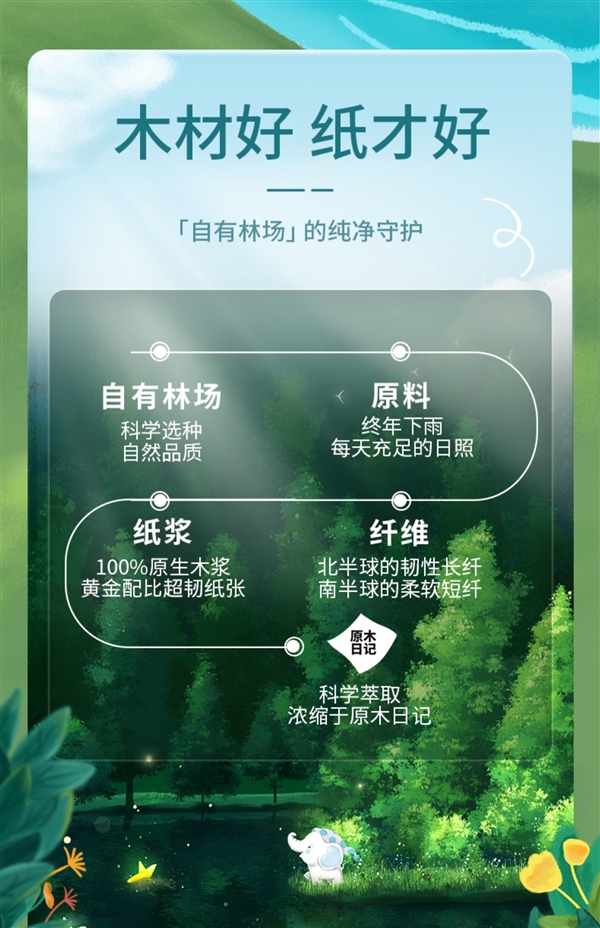 湿水不易破！原木日记原生木浆抽纸狂促：券后每包仅1元