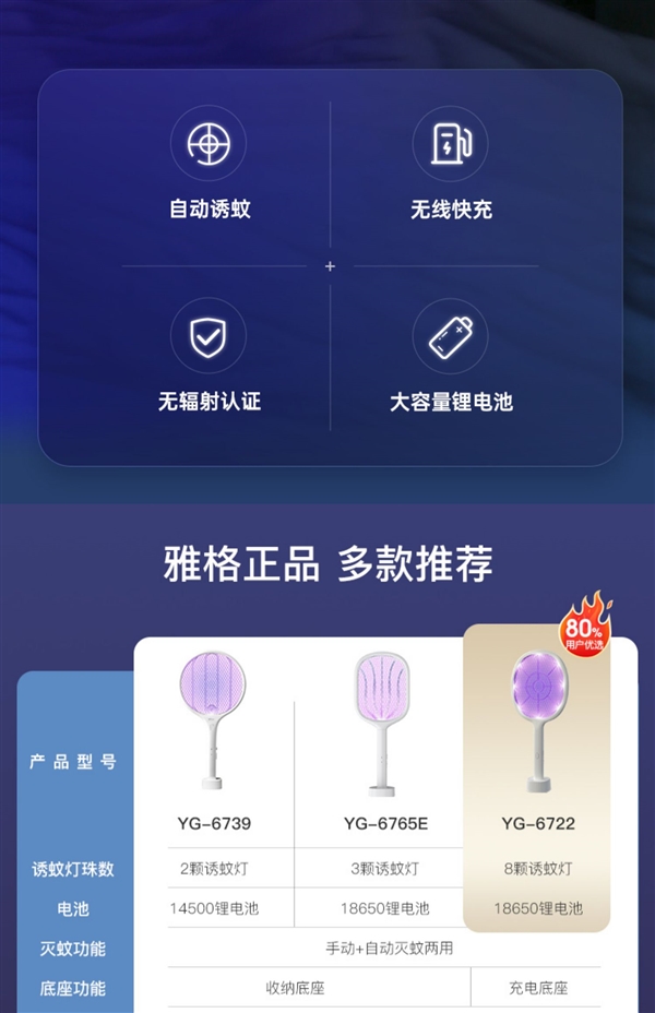 家用强力灭蚊！雅格充电电蚊拍9.9元起抄底 