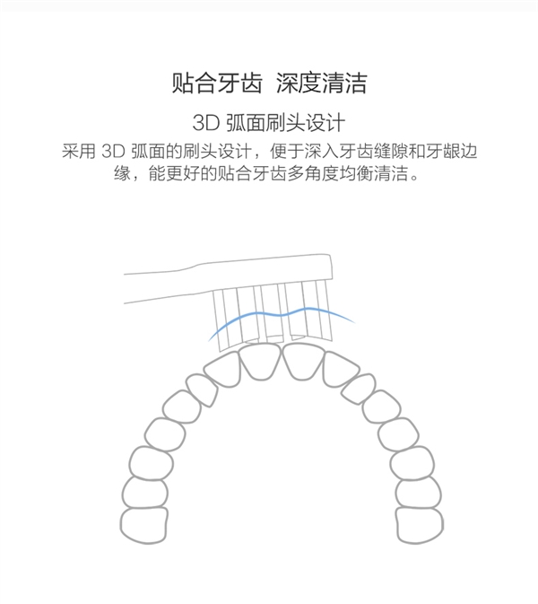 2元/支起速囤！小米/usmile/舒客等电动牙刷刷头狂促