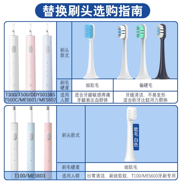 2元/支起速囤！小米/usmile/舒客等电动牙刷刷头狂促