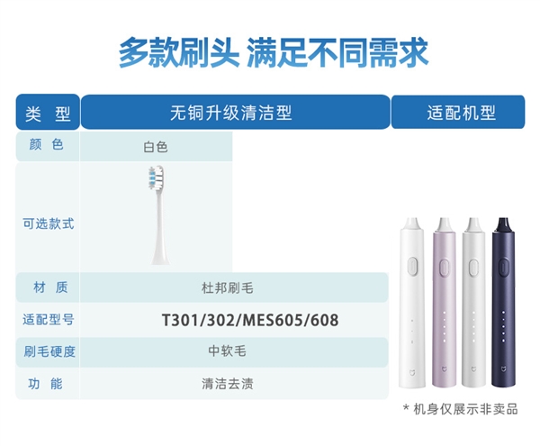 2元/支起速囤！小米/usmile/舒客等电动牙刷刷头狂促