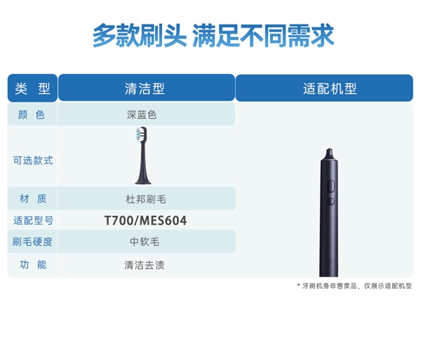 2元/支起速囤！小米/usmile/舒客等电动牙刷刷头狂促