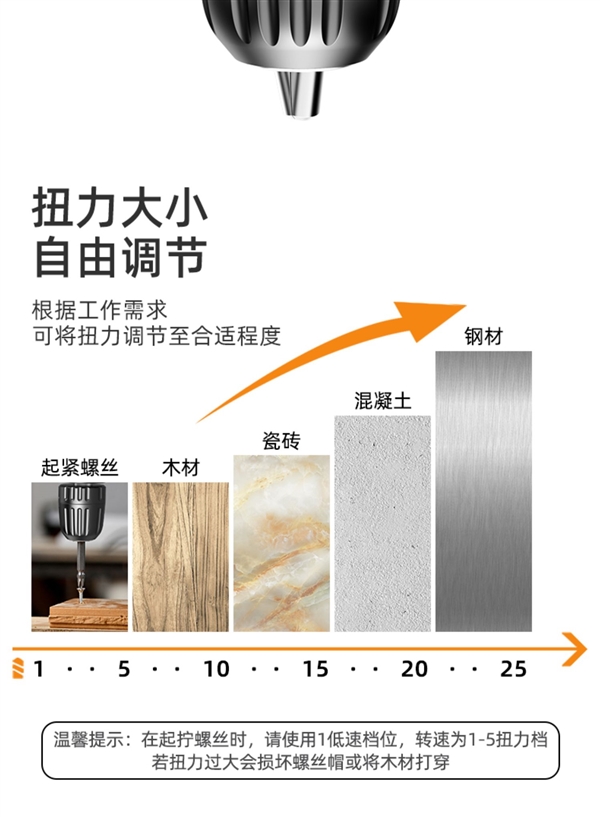 一机多用：劲能电钻/电动螺丝刀39元起（100元大额券）