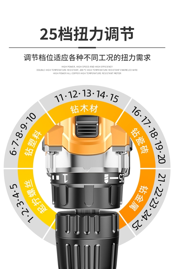 一机多用：劲能电钻/电动螺丝刀39元起（100元大额券）