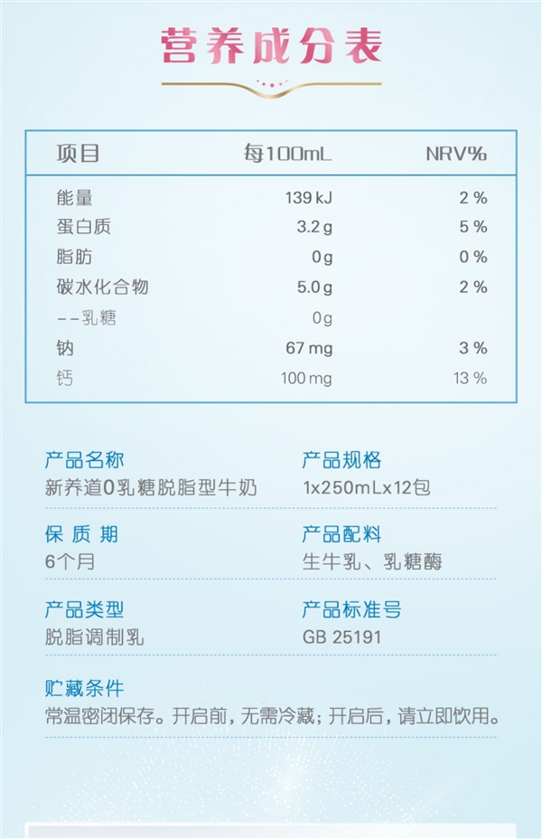 近期好价不等人！蒙牛、特仑苏牛奶大促：券后低至2.18元/盒