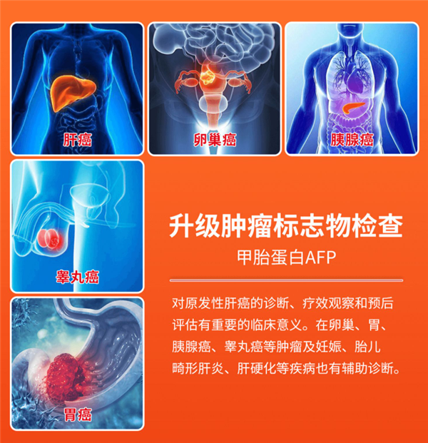 升级彩超5项：瑞慈体检套餐279元母亲节大促