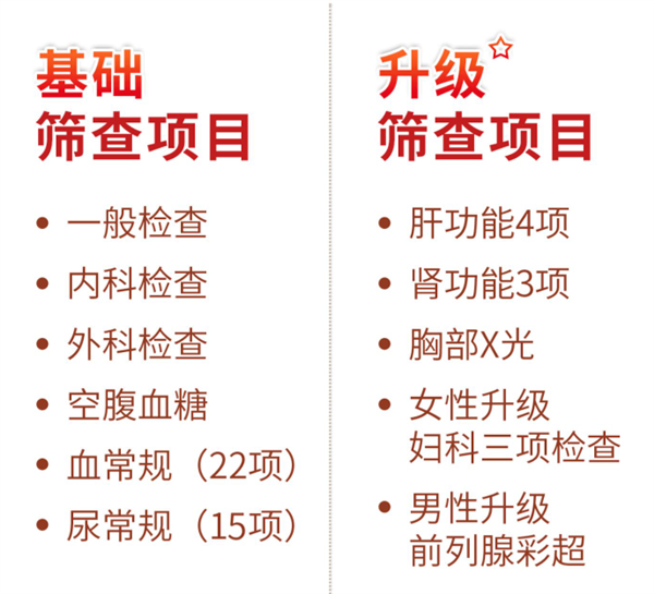 升级彩超5项：瑞慈体检套餐279元母亲节大促