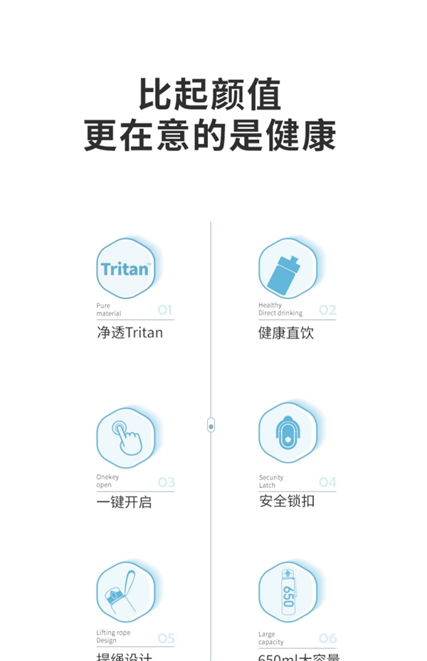 一键开盖 耐热抗摔：哈尔斯Tritan材质单手开盖水杯14.9元发车