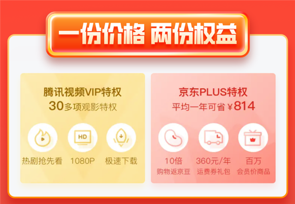 腾讯视频VIP年卡+京东PLUS年卡  双会员仅138元