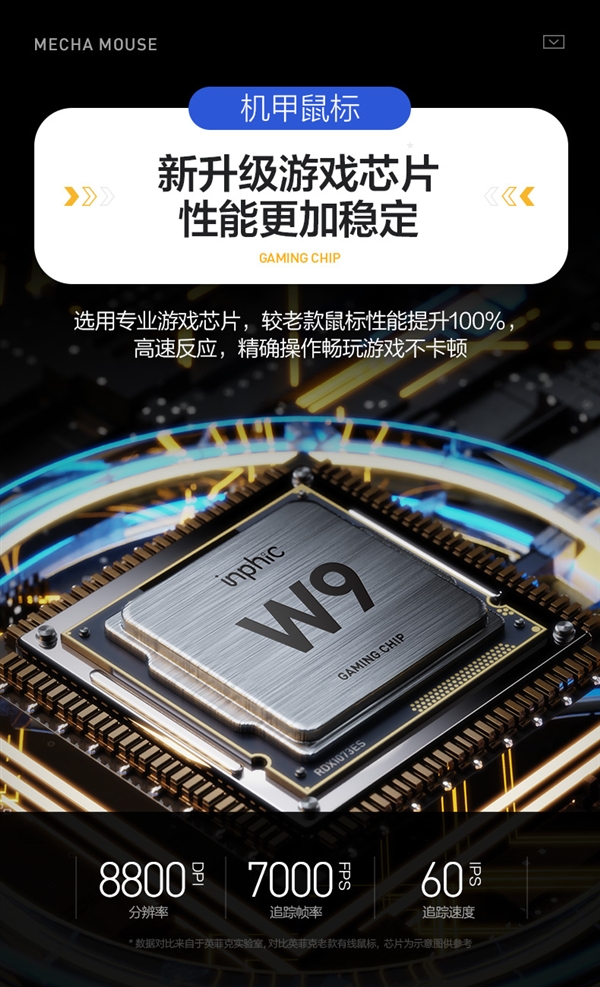 游戏不卡顿、炫酷机甲风:英菲克W9鼠标19.9元(京东39元)