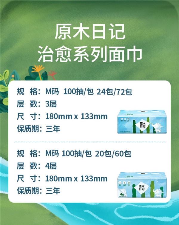 速囤！原生木浆抽纸100抽仅1元：超强吸水不易破