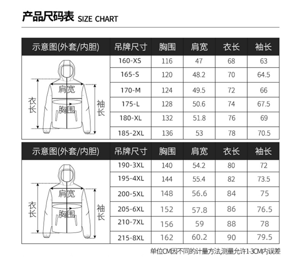 罗蒙官方旗舰店：冲锋衣/夹克/棉服99元限时大促