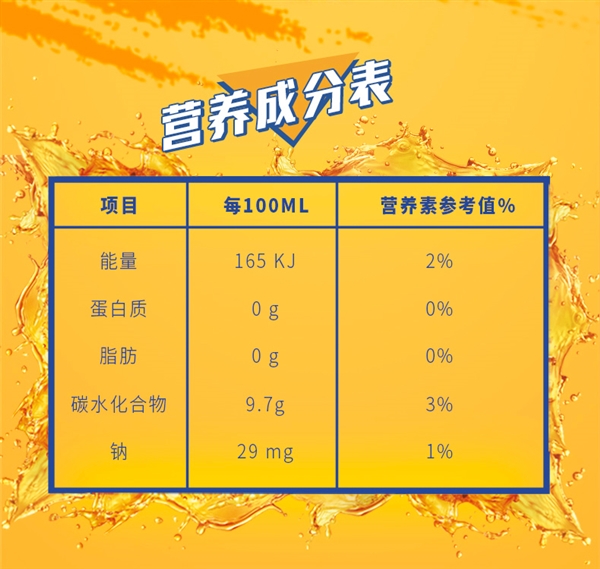 12瓶到手不到20块!康师傅饮料大促:12款全都一个价