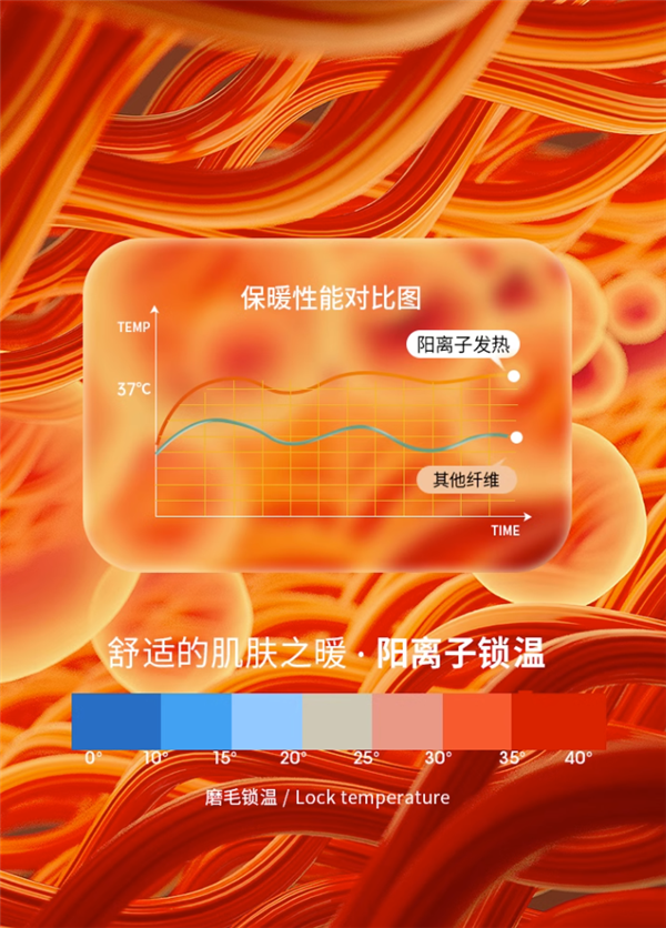 南极人官旗：60支精梳棉秋衣套装29元大促（日常78元）