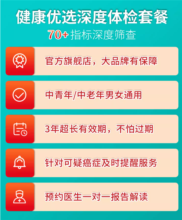含肝胆脾胰肾5项彩超!瑞慈全身体检套餐:279元起大促