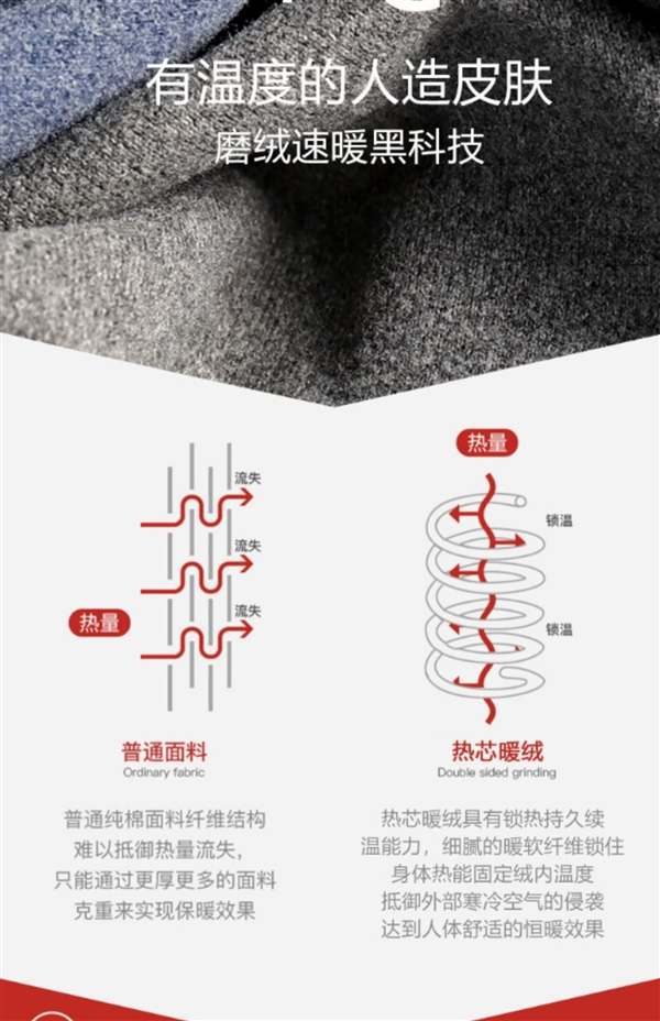 天冷多加衣！芬腾男士保暖内衣套装大促：到手39.9元
