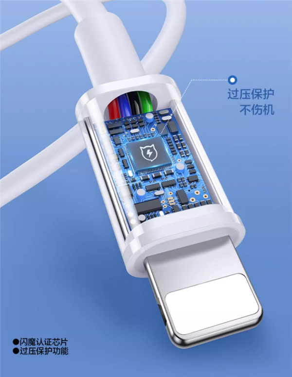 苹果MFi认证:闪魔iPhone lightning快充线29.8元大促
