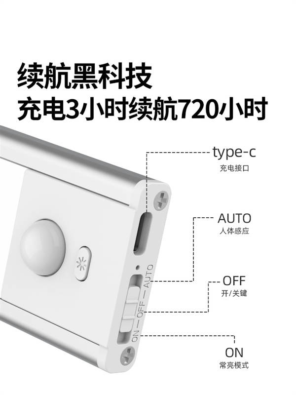 人来即亮 人走缓熄：0秒智能感应LED灯19.9元包邮