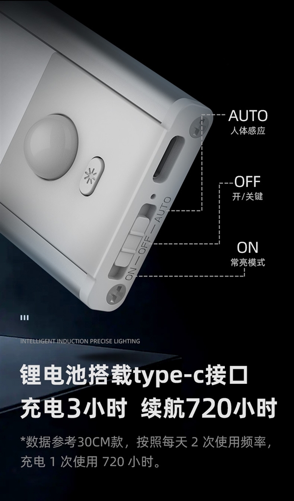 人来即亮 人走缓熄：0秒智能感应LED灯19.9元包邮