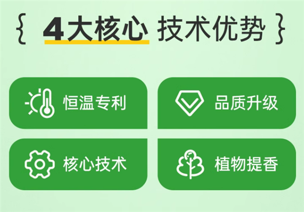 阿里健康定制：超亚蒸汽眼罩0.8元/片大促（日常2.4元）