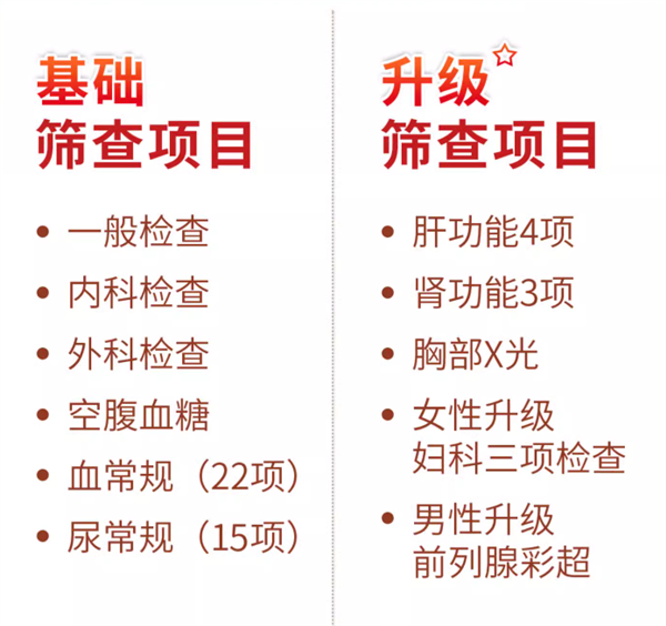 立减800元：瑞慈全身体检套餐279元大促