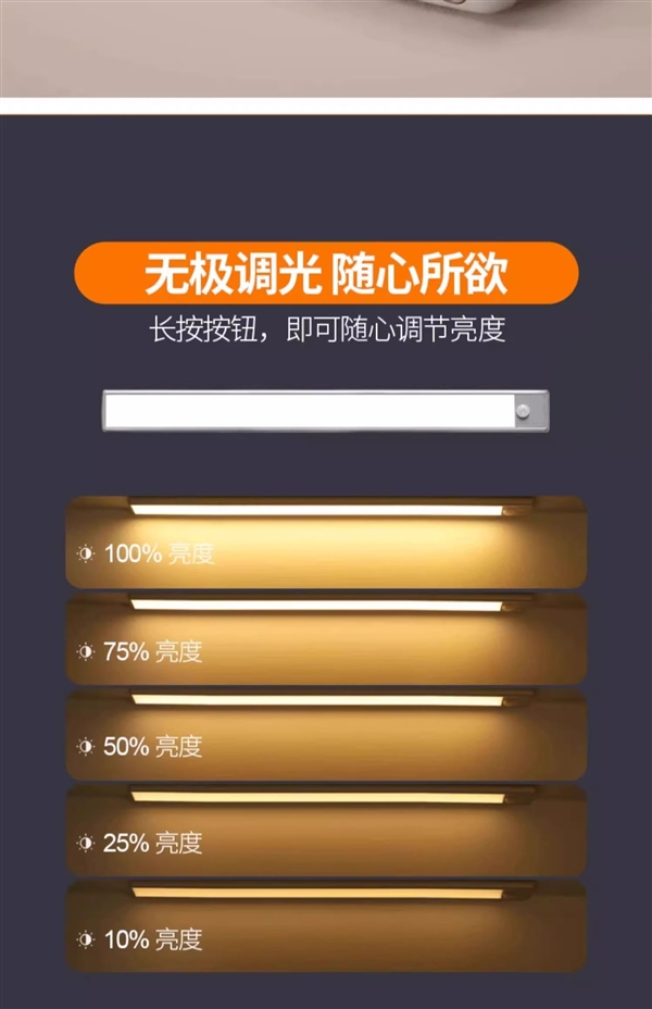 免布线无需插电：0秒智能感应LED灯16.9元新低大促（支持磁吸）