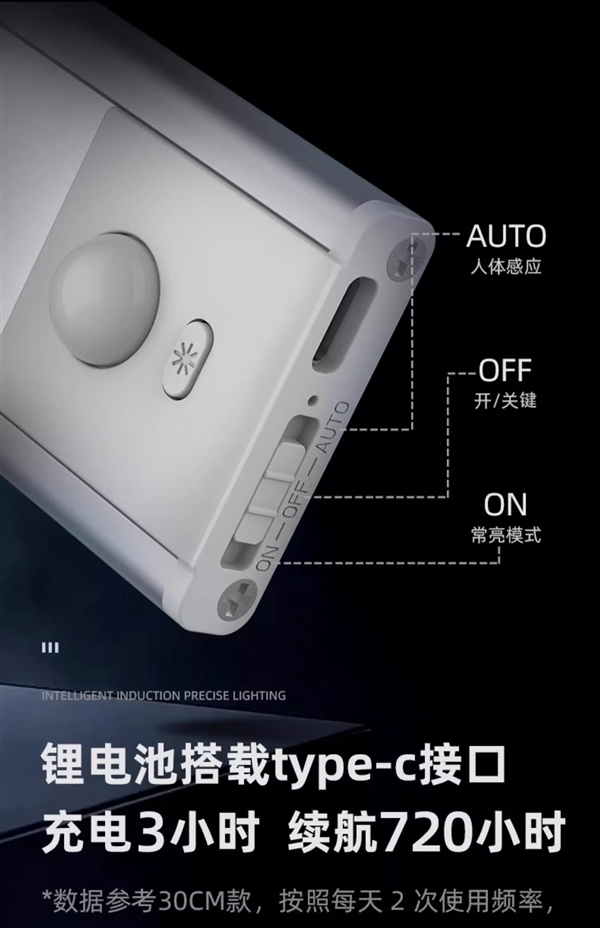 人来即亮 人走缓熄：0秒智能感应LED灯20.9元包邮