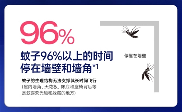 无需插电、一瓶能用3个月！拜耳灭蚊喷雾大促：到手19.9元