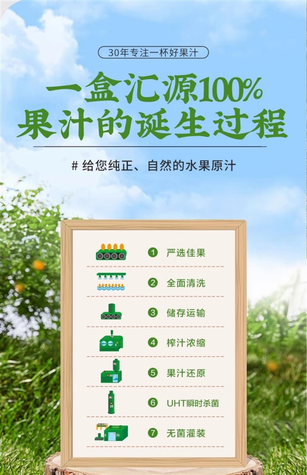 四种口味冰箱常备！汇源100%果汁大促：1升只卖9.9元