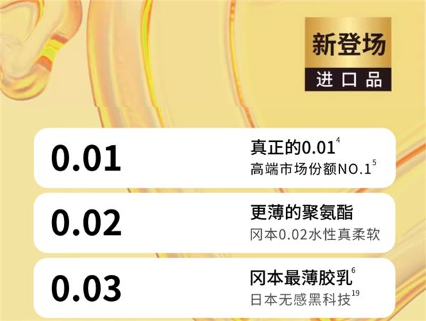 超薄0.04级 冈本超薄避孕套大促！券后1元/片