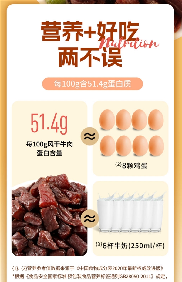 内蒙老牌科尔沁：风干牛肉8两50元狂促（250元大额券）