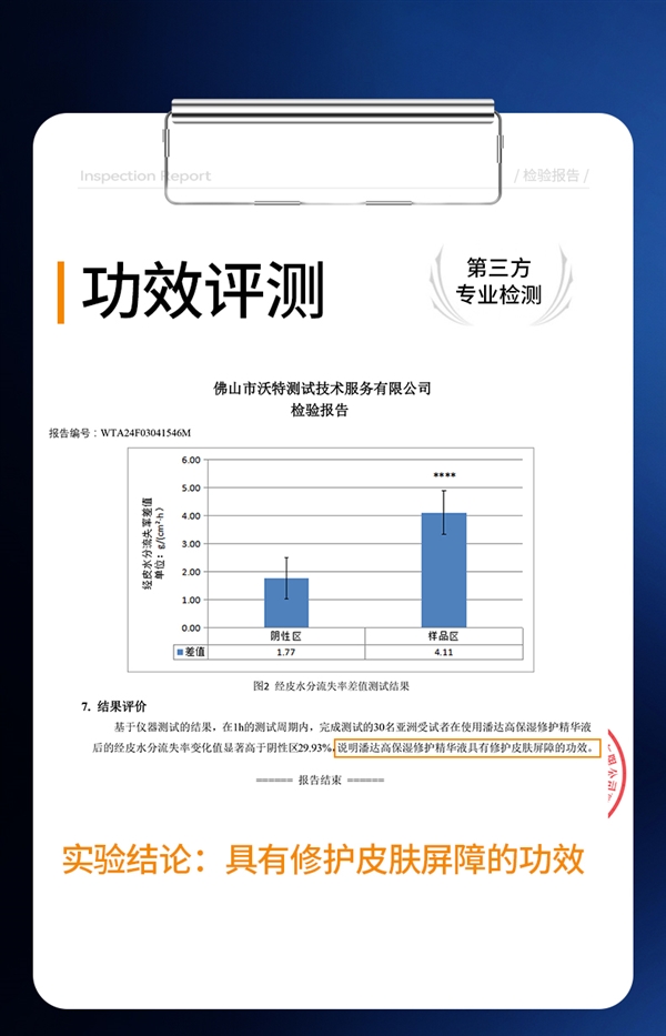 让皮肤喝饱水：潘达蓝帽子3.0精华液19.9元（屈臣氏249元大差价）