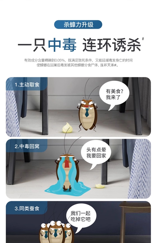  一只中毒 连环诱杀：超威灭蟑胶饵7.9元狂促（灭小强神器）