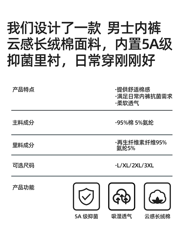 强吸汗强透气：安比斯男士长绒棉抗菌内裤3条到手29.9元