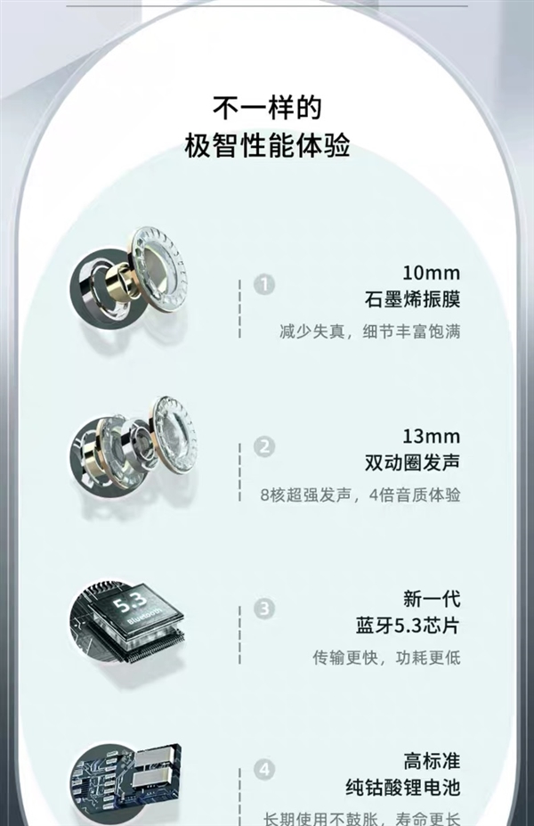 超长续航+低延时：征骑兵真无线5.3蓝牙耳机12.9元起（100元大差价）