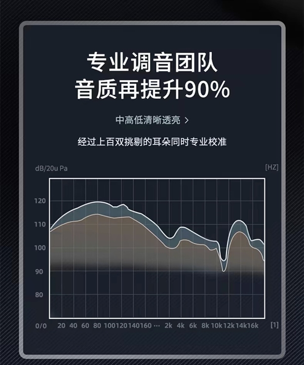 超长续航+低延时：征骑兵真无线5.3蓝牙耳机12.9元起（100元大差价）