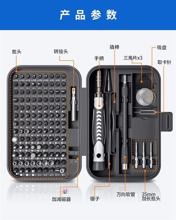 日常维修嘎嘎好用！友福工具32合一螺丝刀套装6.9元到手