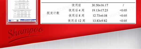 防脱发专家！日本进口卡蓓诺洗发水49元抄底：0硅油0刺激