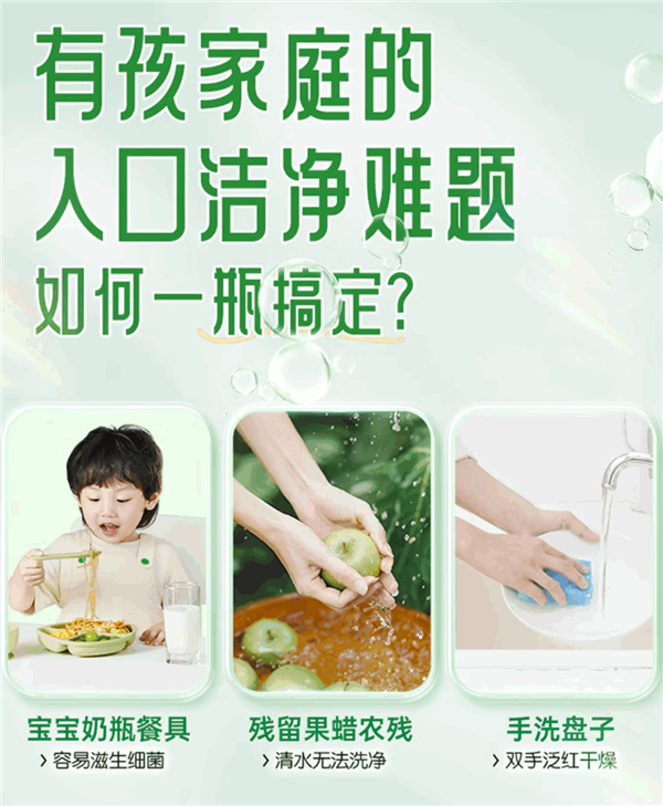 可洗奶瓶、瓜果！食品级果蔬洗洁精大促：2瓶券后14.9元