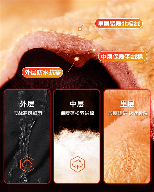 班尼路官方大促手慢无:摇粒绒卫衣、长裤、棉服等仅39元起
