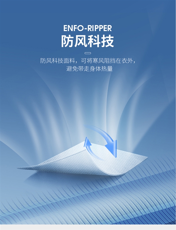 280克加厚摇粒绒内胆：森马旗下GSON三合一冲锋外套88元大促