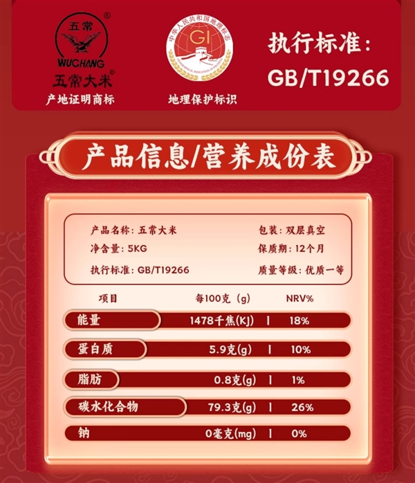 GB/T19266标准：深粮润香粮品五常大米10斤39.9元（日常59.9元）