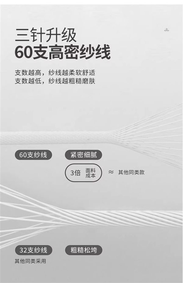 60支新疆长绒棉：三针纯棉背心12元/件大促